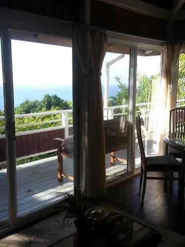 Отель Hale Kukui Orchard & Cottages Honokaa